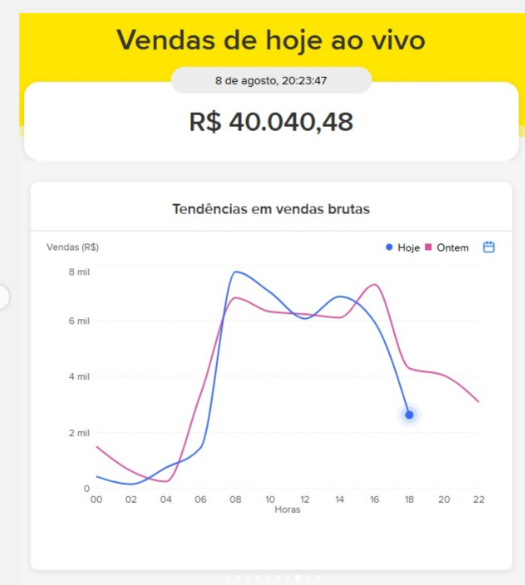 Print de resultado 4