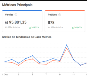 Print de resultado 6